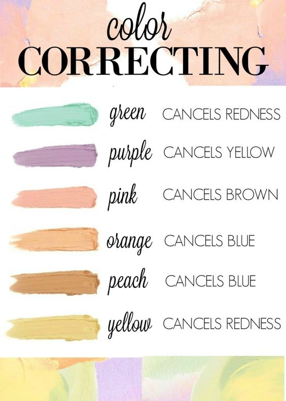 Correcting makeup deals